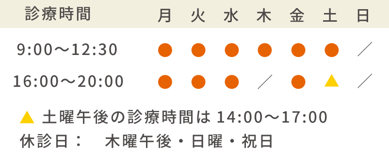 診療時間は午前9:30〜12:30、午後14:30〜19:00、土曜午後は17:30まで。受付は診療終了30分前まで。休診日は木曜・日曜・祝日。夏季冬季休暇有り